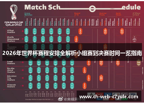 2026年世界杯赛程安排全解析小组赛到决赛时间一览指南 2026年世界杯赛程安排全解析小组赛到决赛时间一览指南