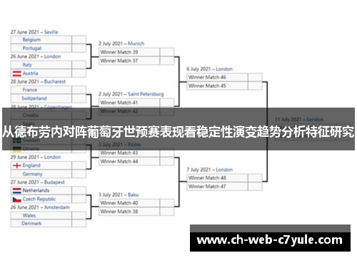 从德布劳内对阵葡萄牙世预赛表现看稳定性演变趋势分析特征研究 从德布劳内对阵葡萄牙世预赛表现看稳定性演变趋势分析特征研究
