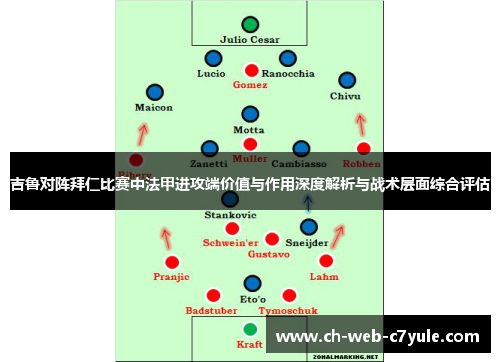 吉鲁对阵拜仁比赛中法甲进攻端价值与作用深度解析与战术层面综合评估 吉鲁对阵拜仁比赛中法甲进攻端价值与作用深度解析与战术层面综合评估