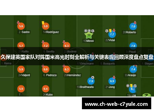 久保建英国家队对阵国米高光时刻全解析与关键表现回顾深度盘点复盘 久保建英国家队对阵国米高光时刻全解析与关键表现回顾深度盘点复盘