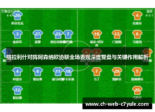 格拉利什对阵阿森纳欧协联全场表现深度复盘与关键作用解析