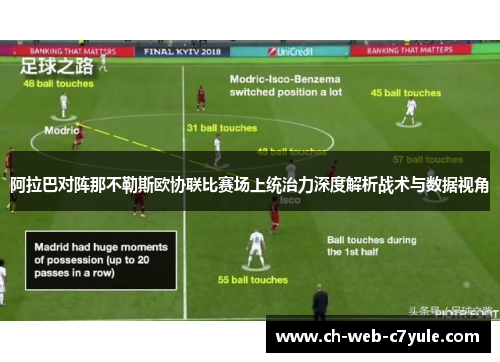 阿拉巴对阵那不勒斯欧协联比赛场上统治力深度解析战术与数据视角 阿拉巴对阵那不勒斯欧协联比赛场上统治力深度解析战术与数据视角
