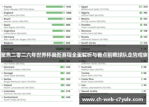 聚焦二零二六年世界杯最新赛程全面解析与看点前瞻球队走势观察